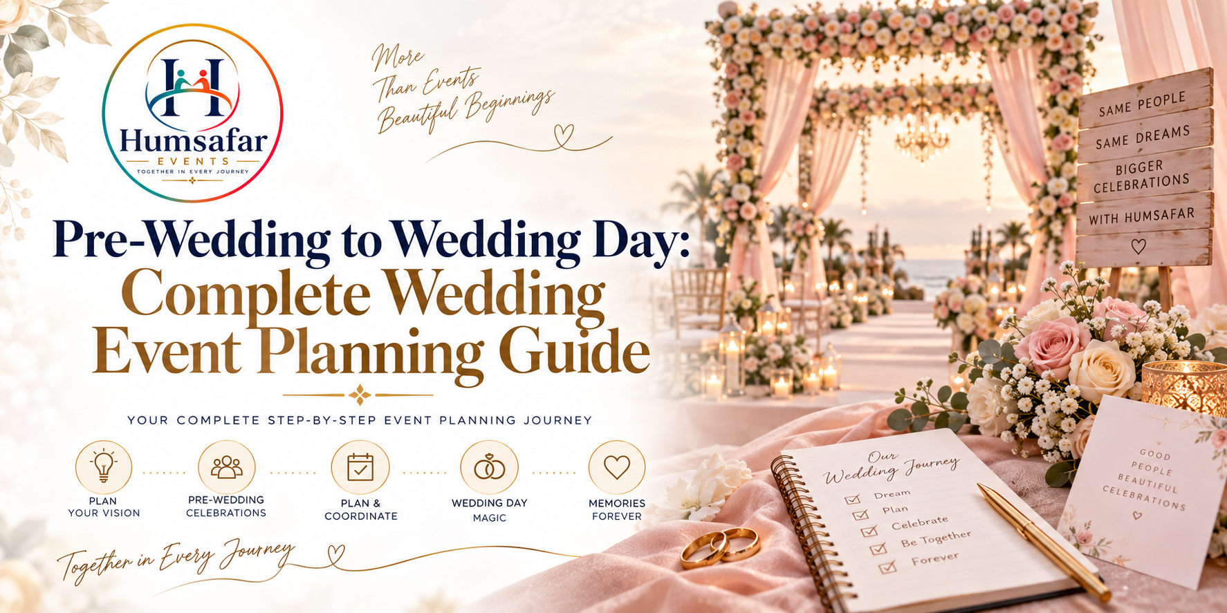 Pre-Wedding to Wedding Day: Complete Wedding Event Planning Guide